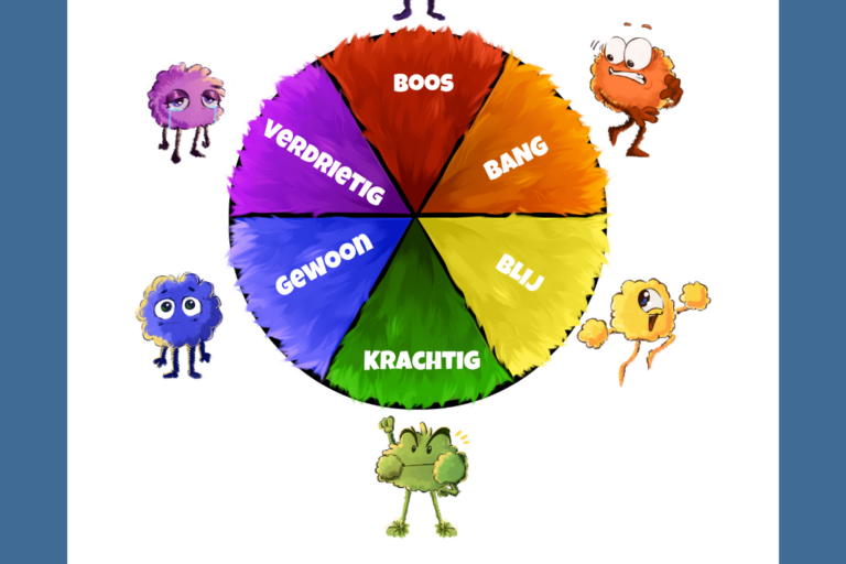 Serie prentenboeken over de zes basisemoties en gevoelens. Wat voel je en hoe kun je ermee omgaan? Vrolijk en kleurrijk. Over boos, bang, blij, krachtig, gewoon en verdrietig.